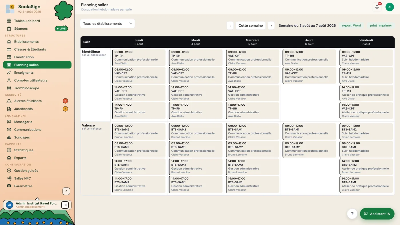 vue « Planning salles », grille salles × jours d'une semaine chargée, avec la barre de navigation de semaine et le bouton « Imprimer ».