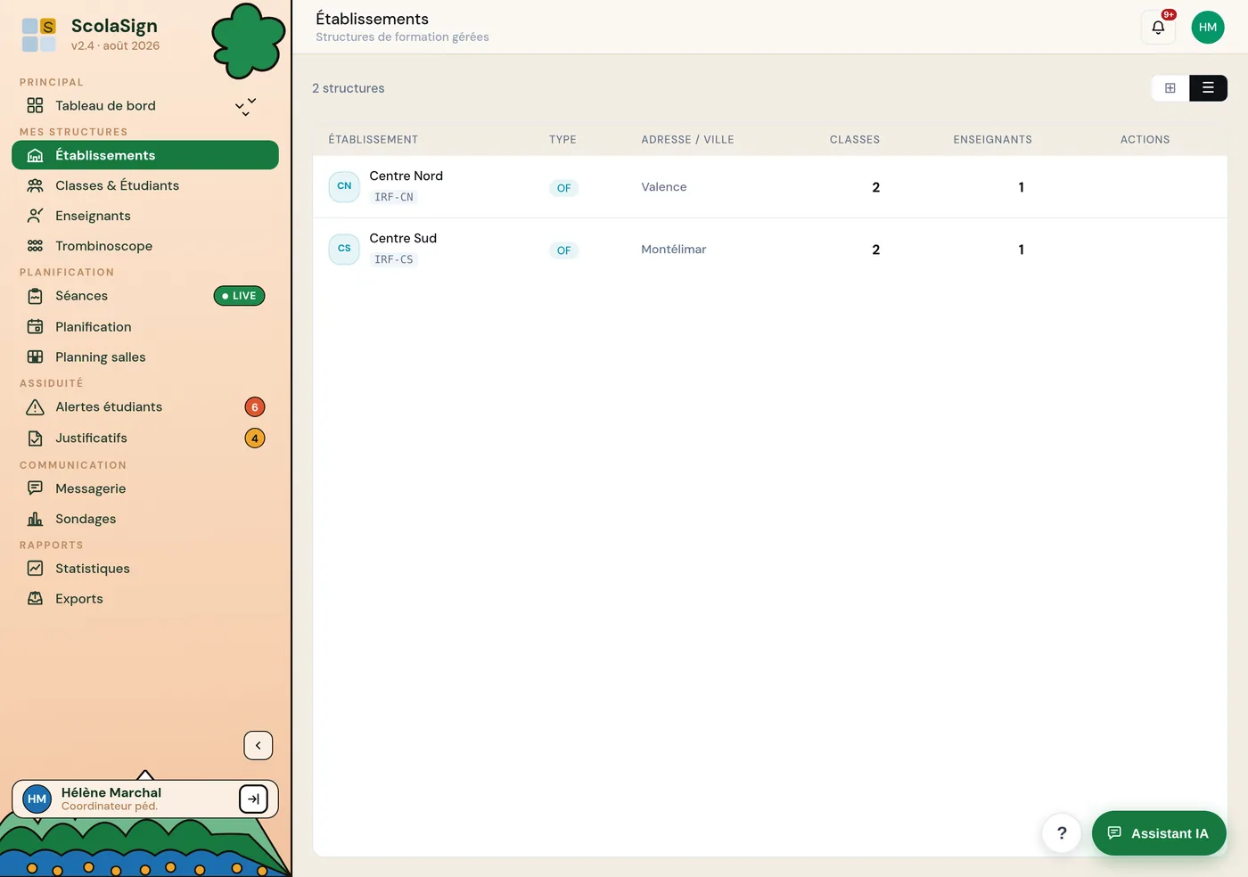 le menu latéral du Coordinateur (sections Principal, Mes structures, Planification, Assiduité, Communication, Rapports) avec, en évidence, le menu Établissements affichant seulement les établissements rattachés.