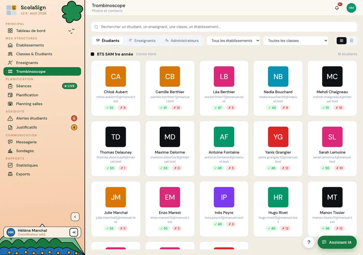 le Trombinoscope d'une classe (planche de photos des étudiants).