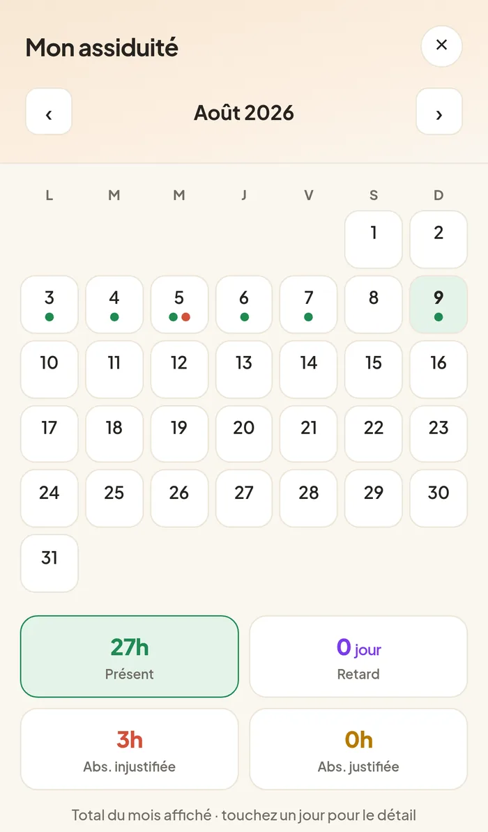 cartes de statistiques de l'accueil et le calendrier d'assiduité mensuel ouvert.