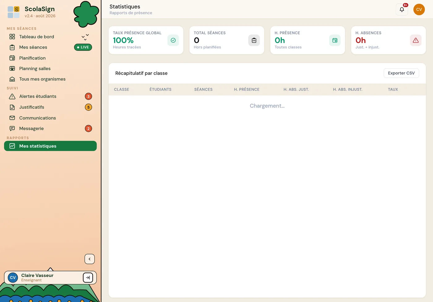 écran « Mes statistiques » avec les indicateurs de synthèse et le tableau « Récapitulatif par classe », puis le détail d'une classe.